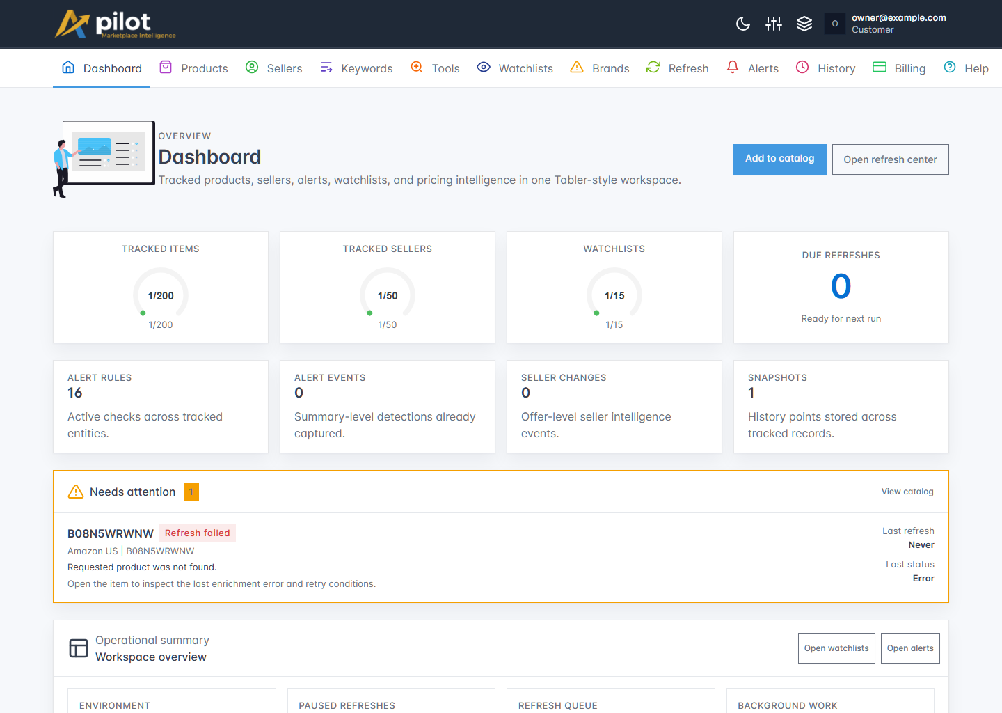 Apilot dashboard workspace